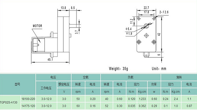 玩具車(chē)塑膠牙箱130尺寸圖